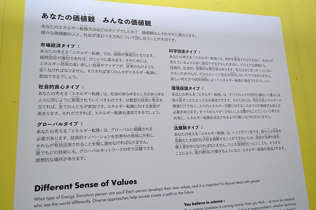 2017年にドイツ博物館で開催し約68万人が来場した人気の企画展「どうする！？エネルギー大転換」展が、2020年1月17日（金）から日本科学未来館で開催、行ってきた！地球温暖化を防ぐため、化石燃料からどのようにエネルギー転換を進めるかを考える体験型展覧会。エネルギーの選択は、未来の選択、子供と一緒に体験してほしい！