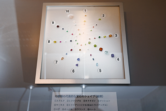 宝石のすべてがわかる特別展「宝石　地球がうみだすキセキ」が2022年2月19日（土）から6月19日（日）まで国立科学博物館で開催！開催前日の内覧会に行ってきました。宝石の原石の誕生からどのような過程を経て宝石になるのか、豪華絢爛な本物のジュエリーを目にしながら、その秘密ををわかりやすく展示。多くの宝石を一度に目にできる貴重な機会、自然の偉大さ、人間の美に対する想い、宝石の美しさを存分に堪能！