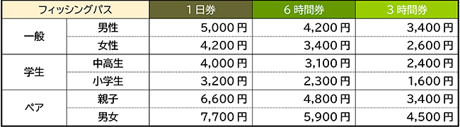 20221021_event_FISHUPakikawako_04