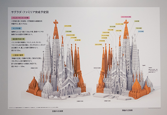 「ガウディとサグラダ・ファミリア展」体験レポートの画像