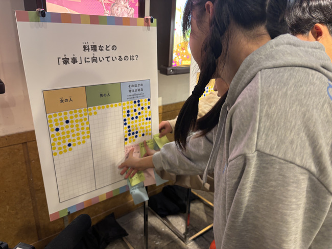 キッザニア東京「アンコンシャス・バイアス ウィーク」体験レポートの画像