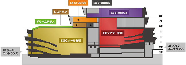 TOKYO DREAM PARK(東京ドリームパーク)の画像