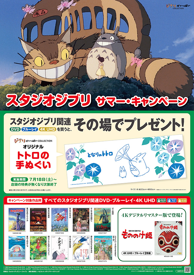 ジブリがいっぱいCOLLECTIONオリジナル　トトロの手ぬぐい プレゼント